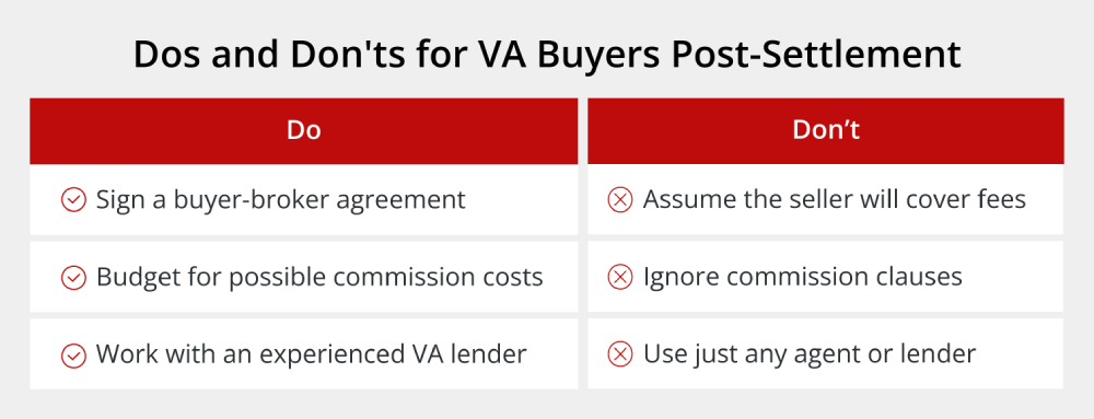 Dos and don'ts for VA Buyers Post-Settlements