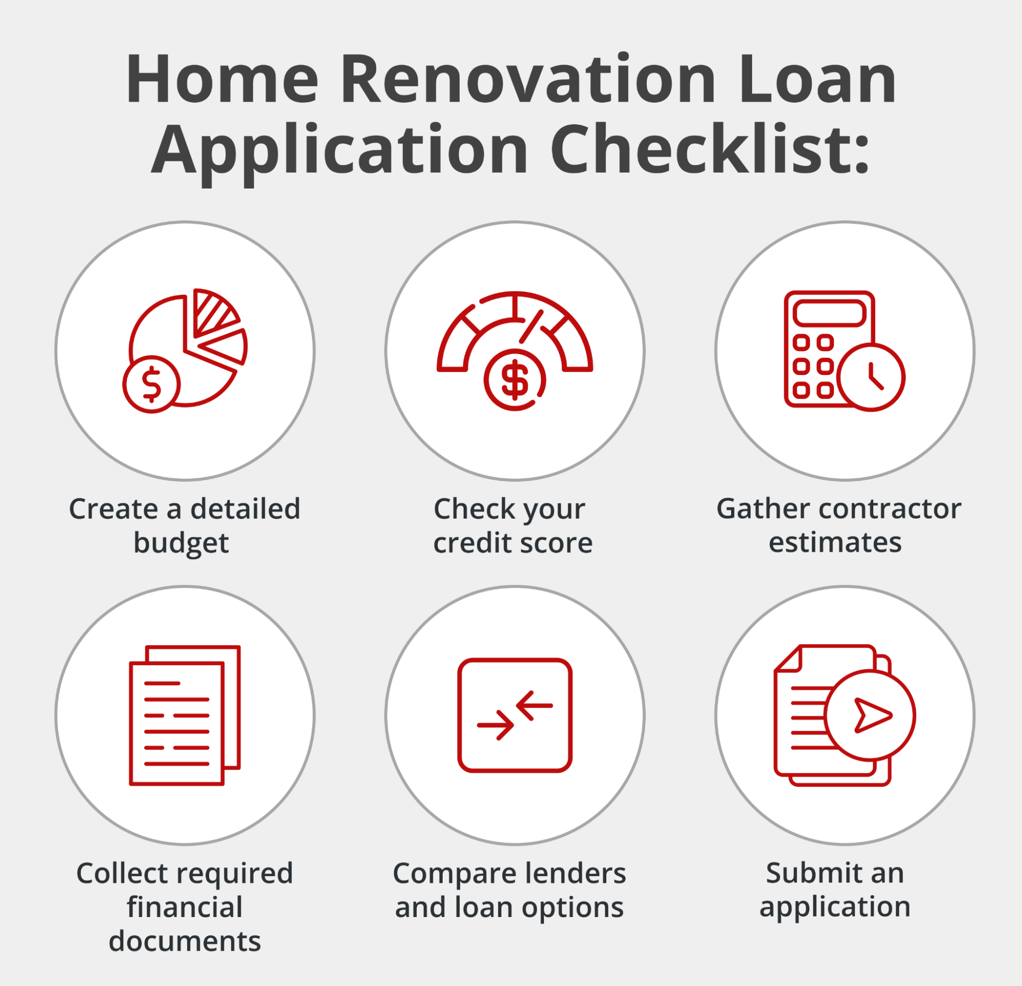 How to Get a Home Renovation Loan
