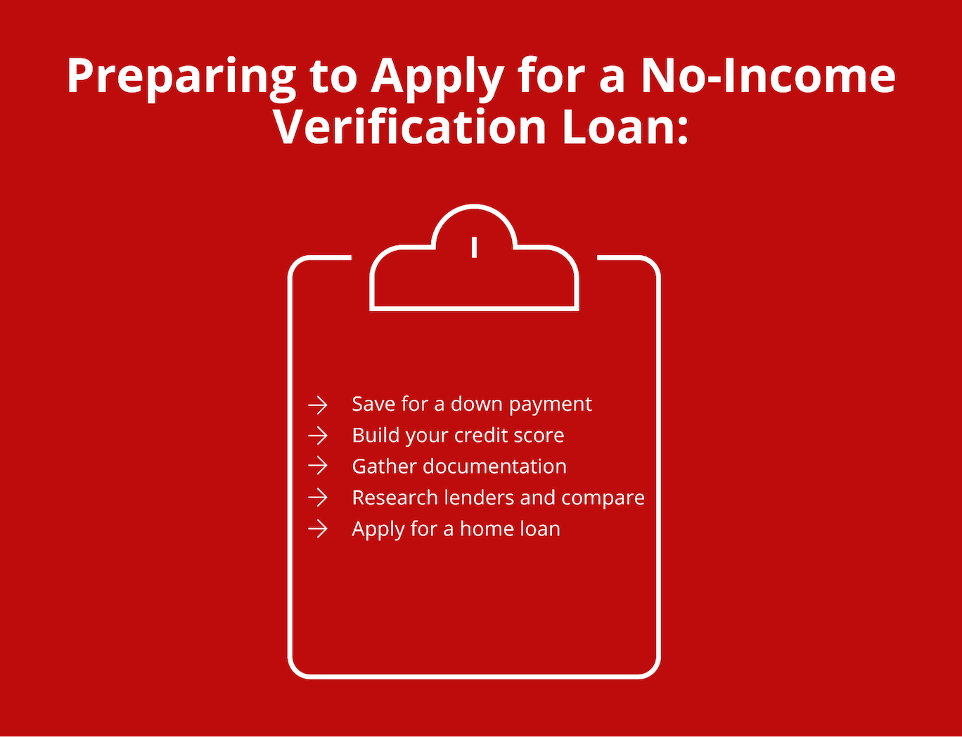 Image of a clipboard with text that reads, “Preparing to Apply for a No-Income Verification Loan: Save for a down payment; Build your credit score; Gather documentation; Research lenders and compare; Apply for a home loan”.