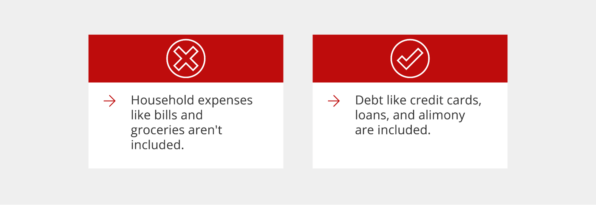 Graphic featuring two boxes. The first one has a X at the top with text that reads, “Household expenses like bills and groceries aren’t included”. The second box has a check mark at the top and text that reads, “Debt like credit cards, loans, and alimony are included.”