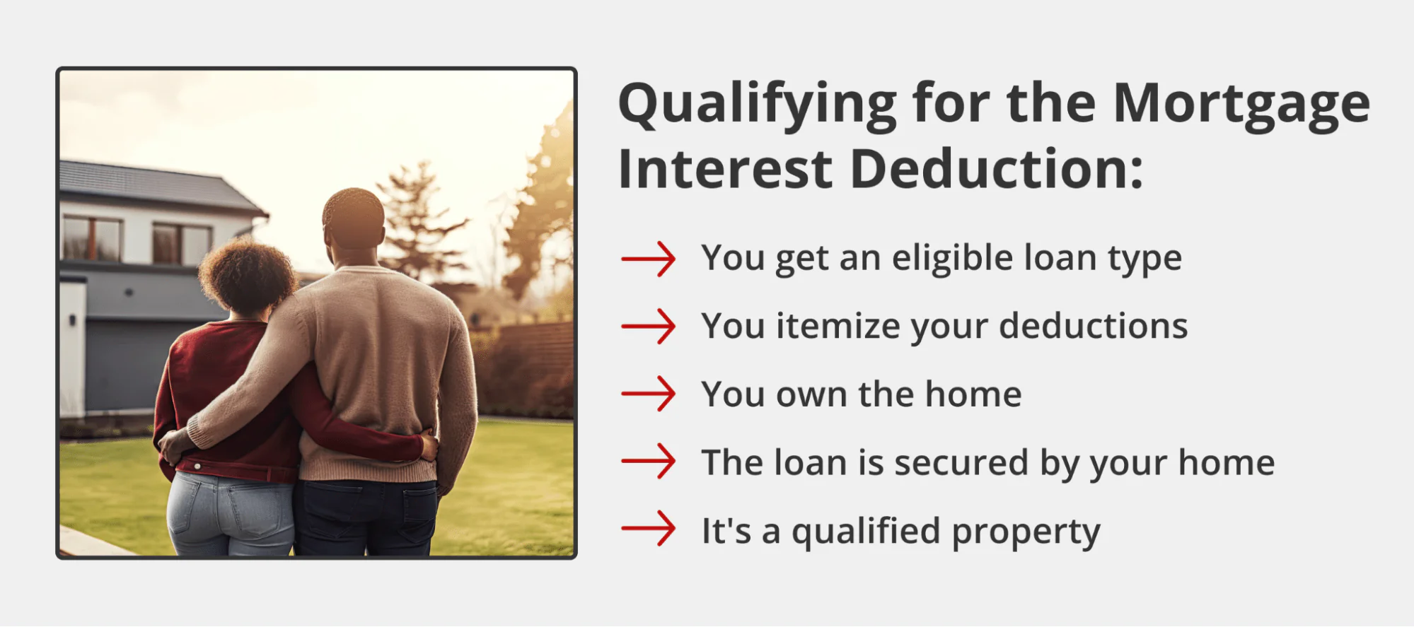 In order to qualify for the mortgage interest deduction, you must.